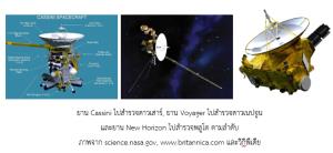 วิธีควบคุมทิศการเคลื่อนที่ของความร้อน โดยใช้ไฟฟ้าที่ไหลไปบนแผ่น graphene