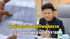 โผล่อีก! แจ้งเกิดทิพย์โคราช พบปลอมแจ้งเกิดให้แก๊งจีนเทาเพิ่มเป็น 45 ราย แสบเป็นแฝดถึง 6 คู่