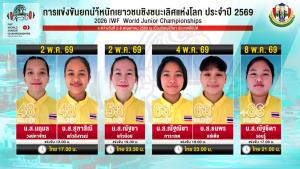 “นฤมล-สุฑาสิณี” &amp;#8203;2 จอมพลังดาวรุ่งไทย เตรียมประเดิมเวทียกน้ำหนักเยาวชนโลก