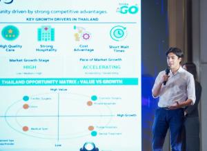 ArokaGO จับมือหลักสูตร IBMP ธรรมศาสตร์ จัดเวที AROKAGO INNOVATION BUSINESS GROWTH CHALLENGE 2026