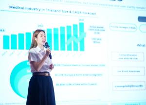 ArokaGO จับมือหลักสูตร IBMP ธรรมศาสตร์ จัดเวที AROKAGO INNOVATION BUSINESS GROWTH CHALLENGE 2026
