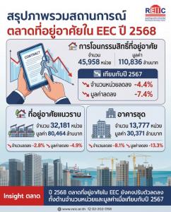 ‘อสังหาฯ’อีอีซีรอฟื้นตัว! หวังอุตฯและจ้างงานจุดกำลังซื้อใหม่