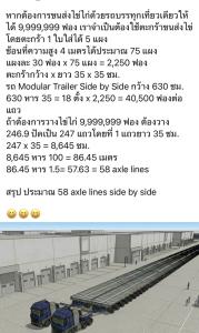 ฮือฮา! สาวโพสต์ถามวิธีขน "ไข่แก้บน" 10 ล้านฟอง หลังบริษัทกำไรทะลุ 3,000 ล้านบาท