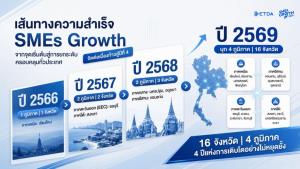 'ETDA' ปลุกเอสเอ็มอีไทย ใช้ AI ลดต้นทุน สร้างมูลค่าเศรษฐกิจ 500 ล้านบาท