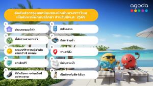 “อโกด้า” เผยค้นหายอดนิยมปี69 ที่พักแบบ Pet Friendlyติดเทรนด์