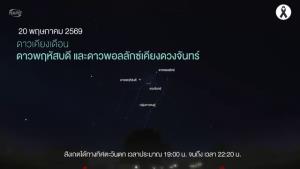 ปรากฏการณ์ดาราศาสตร์ที่น่าสนใจ "เดือนพฤษภาคม 2569"