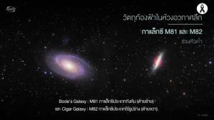 ปรากฏการณ์ดาราศาสตร์ที่น่าสนใจ "เดือนพฤษภาคม 2569"