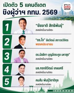 ตีแผ่ ‘จุดแข็ง-จุดอ่อน’ตัวเต็งผู้ว่าฯกทม.  ‘ชัชชาติ VS ชัยวัฒน์’สู้กันสุดฤทธิ์!