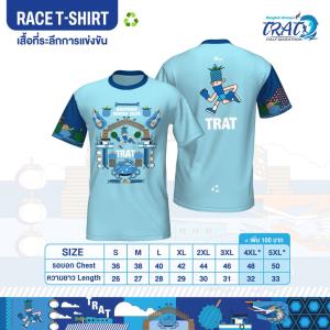 เปิดฤดูกาล “บางกอกแอร์เวย์ส บูทีค ซีรีส์ 2026” สนามแรก Bangkok Airways Trat Half Marathon 2026 วิ่ง-เที่ยวที่จังหวัดตราด เส้นทางสุดคลาสสิกที่ไม่ได้มีดีแค่ทะเล! 23-24 พ.ค.นี้
