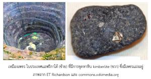 เพชร : จากอัญมณีที่ทรงคุณค่าสู่การเป็นวัสดุอัจฉริยะ (VDO Clip)