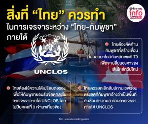 “ปานเทพ” แนะ ยกเลิกสัมปทาน “เชฟรอน” ก่อนเจรจา UNCLOS ไทย-กัมพูชา