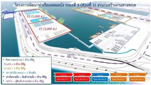 “สรรเพชญ”เรียกถกหาทางออกทางวิศวกรรมแก้ปัญหาส่งมอบพื้นที่”ถมทะเล”แหลมฉบังเฟส 3