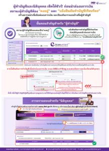 กรมพัฒนาธุรกิจฯ แจ้ง !!! ผู้ทำบัญชีเข้าระบบ e-Accountant Plusเช็คสถานะ “คงอยู่”  “ยืนยันทำบัญชี” ก่อนส่งงบการเงิน