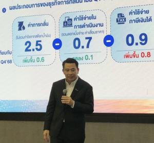 “ไทยออยล์”กำไรQ1พุ่ง1.9หมื่นล. จับตา!ไตรมาส2ขาดทุนสต๊อกน้ำมัน
