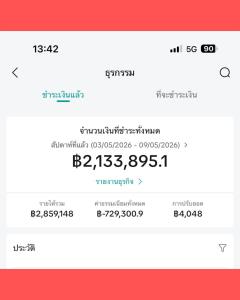 'ภาวุธ' เปิดแผลแพลตฟอร์มต่างชาติ บีบ SME ไทยไร้ทางสู้