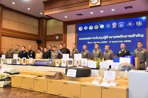 “อนุทิน” แถลงผลกวดล้างยานรกห้วง 7 เดือน ยึดยาบ้า 9 ล้านเม็ด ยึดทรัพย์ 7 พันล้าน