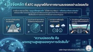 วิทยุการบินฯ แจงดราม่าเที่ยวบิน TG029 “อุบลราชธานี-สุวรรณภูมิ”บริการลงจอดด้วยความปลอดภัยสูงสุด