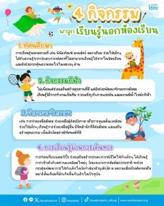 วันครอบครัวสากล: เมื่อ “ครอบครัว” คือพื้นที่แห่งการเรียนรู้และการเติบโต