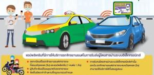 “คมนาคม”เตรียมประกาศผ่อนปรนจดทะเบียนไรเดอร์-รถบริการผ่านแอปฯ ด้าน”โบลท์ “เร่งปรับปรุง1 เดือน ลุ้นขบ.ต่อใบรับรอง