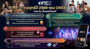 เปิดเกม ONEE  งัด 4 กลยุทธ์ฝ่าคลื่นศก. Idol Marketing  รุ่ง