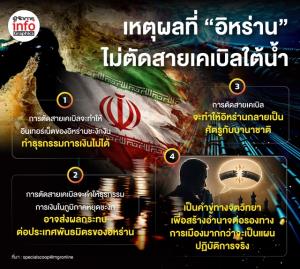 ชี้ “อิหร่าน” จะตัดสายเคเบิลแค่ข่าวปล่อย  “กูรูไอที ”มั่นใจ หากตัดจริงไม่กระทบไทย