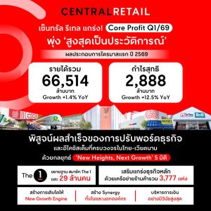 "เซ็นทรัลรีเทล" ทุบสถิติสูงสุด Q1/69 โกยกำไร 2.8 พันล้าน