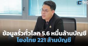 ช็อก! ข้อมูลรั่วทั่วโลก 5.6 หมื่นล้านบัญชี โยงไทย 221 ล้านบัญชี