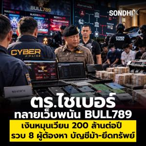 ตร.ไชเบอร์ทลายเว็บพนัน BULL789 เงินหมุนเวียน 200 ล้านต่อปี  รวบ 8 ผู้ต้องหา บัญชีม้า-ยึดทรัพย์